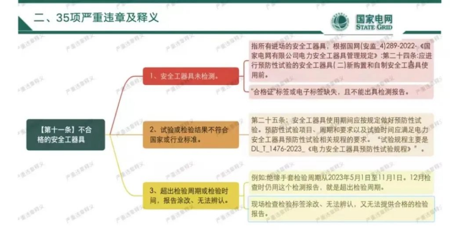 強化紅線意識 常敲安全警鍾 強化紅線意識 常敲安全警鍾