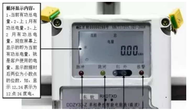 資訊|電表上的小燈亮起來代表什麽意思? 資訊|電表上的小燈亮起來代表什麽意思?