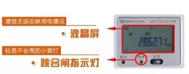 資訊|電表上的小燈亮起來代表什麽意思? 資訊|電表上的小燈亮起來代表什麽意思?