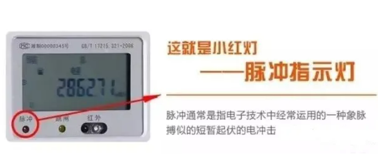 資訊|電表上的小燈亮起來代表什麽意思? 資訊|電表上的小燈亮起來代表什麽意思?